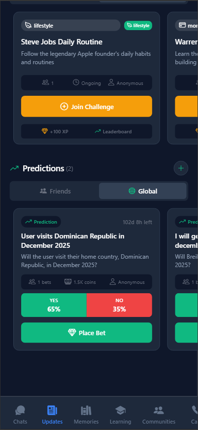 Prediction Leaderboards